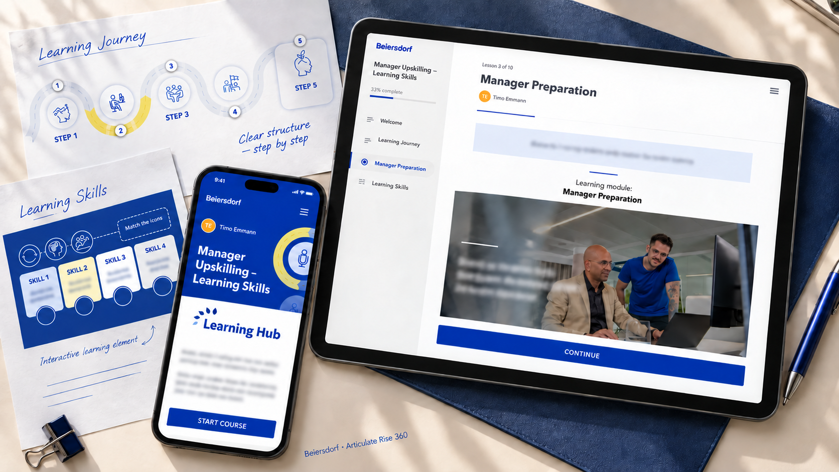 KI-generiertes Projekt-Mock-up: Beiersdorf-Training zu Learning Skills auf Tablet und Smartphone mit begleitenden Lernmaterialien