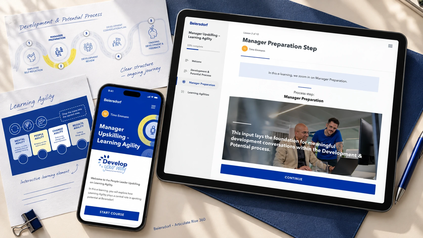 KI-generiertes Projekt-Mock-up: Beiersdorf-Training zu Learning Agility auf Tablet und Smartphone mit begleitenden Lernmaterialien